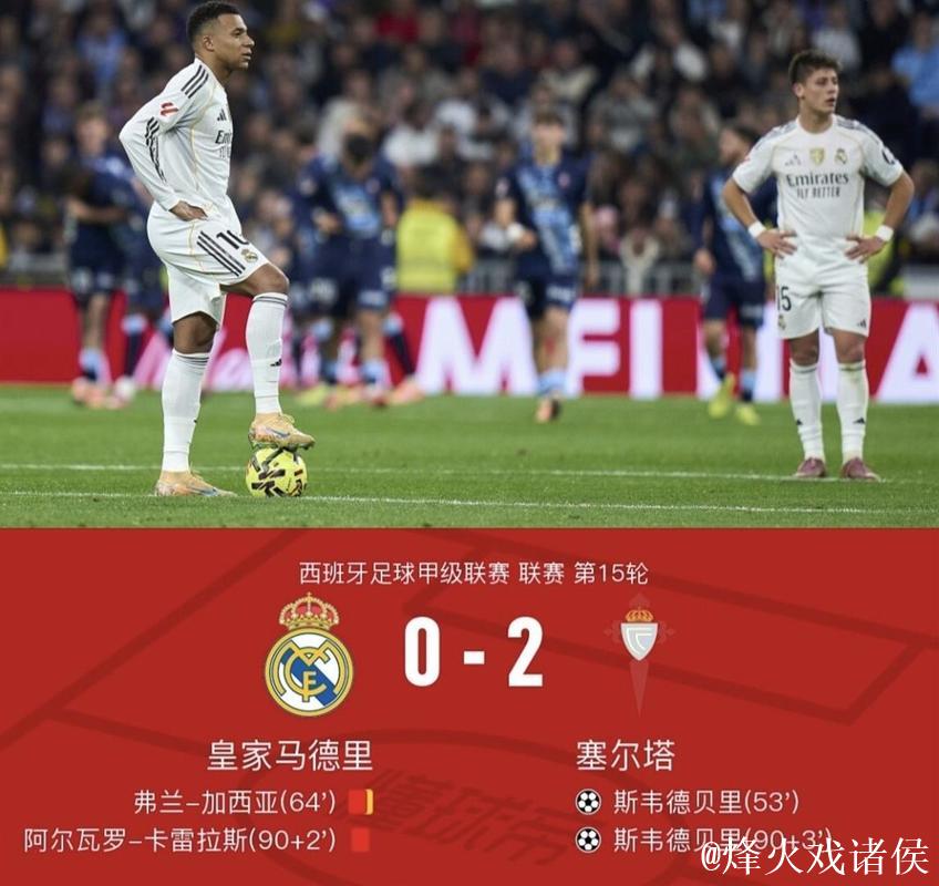 皇马持续低迷 主场负于塞尔塔 皇马持续低迷 主场负于塞尔塔