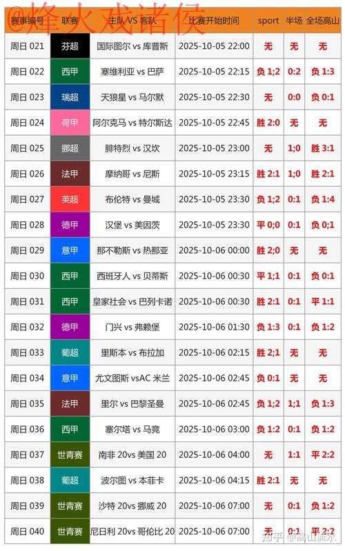 安卓官方平台实时掌握世界杯比分