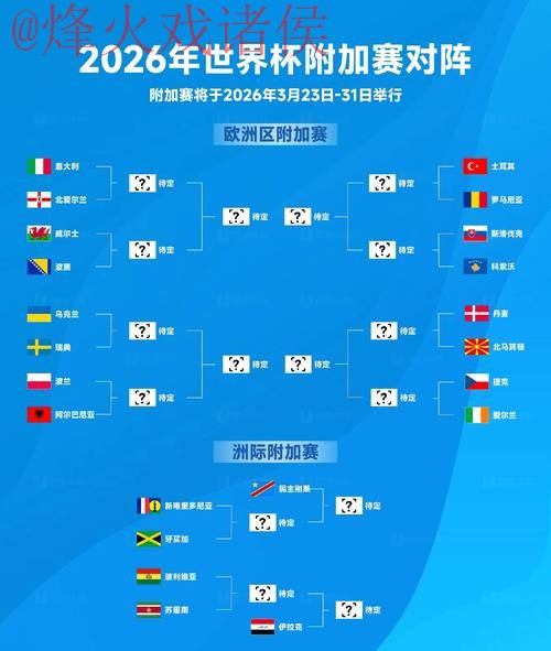 2026世界杯竞猜高清全站分析预测