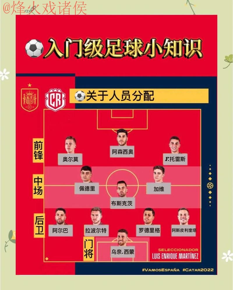世界杯预测技巧最佳攻略