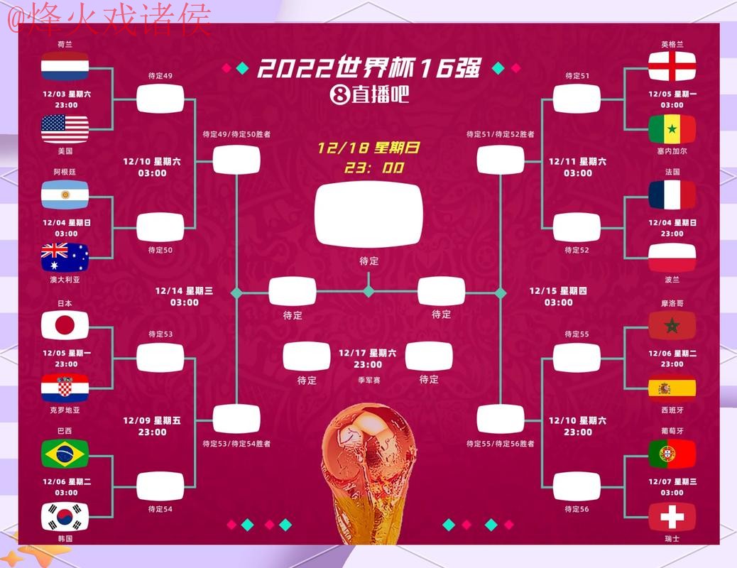 世界杯热门预测与深度分析